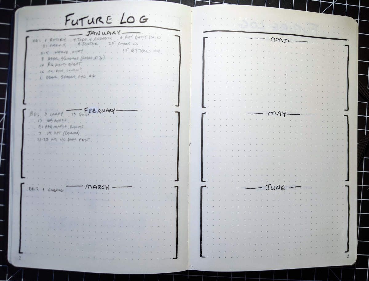 08-futurelog01-first-half.smaller